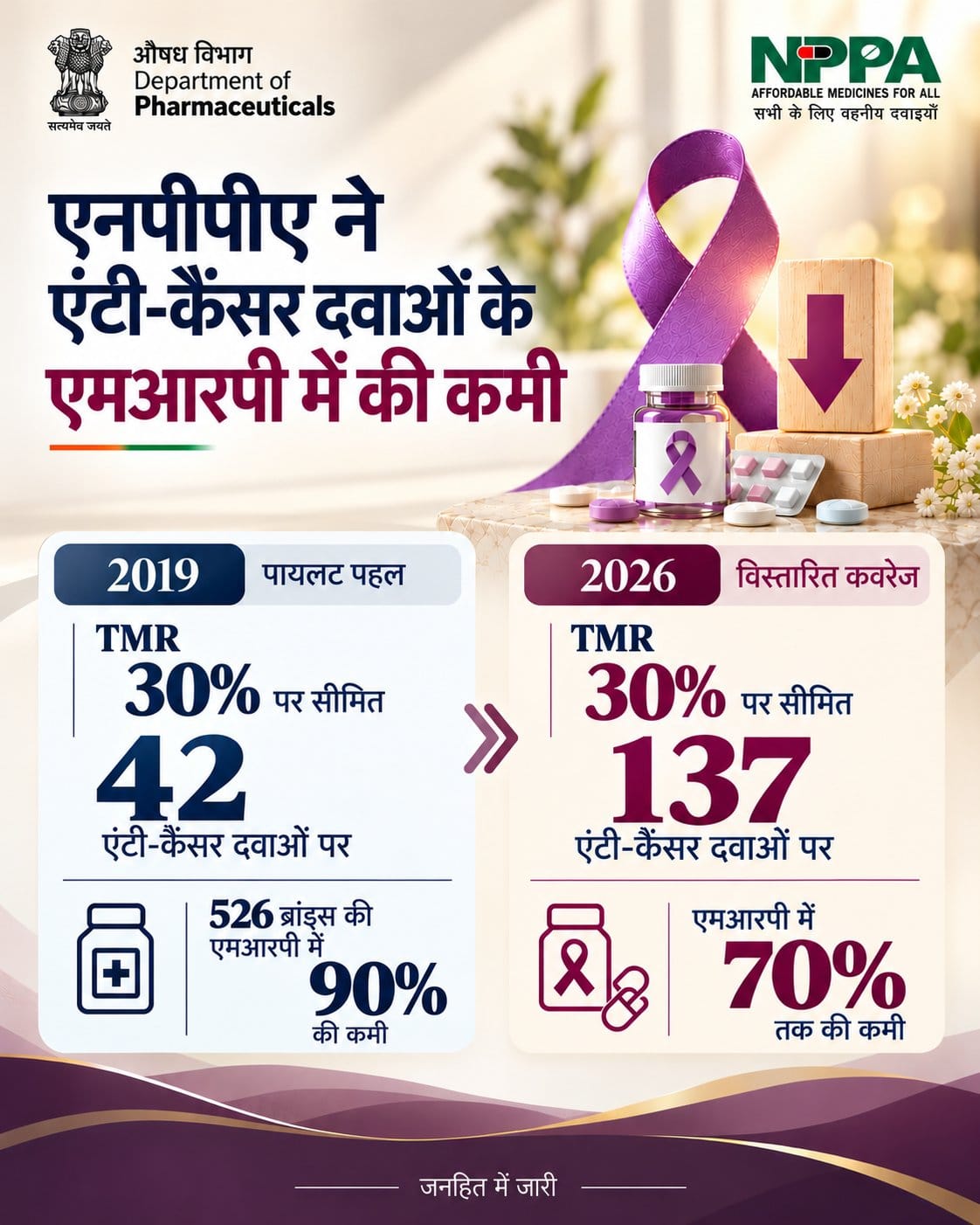 Social media post 20